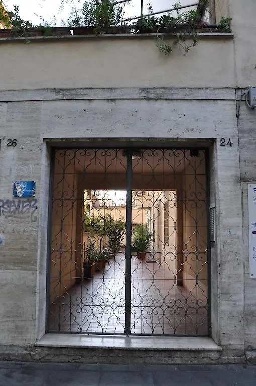 Villa Blanc B&B Rome 0*,